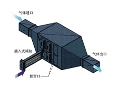 废气处理等离子净化器环保设备